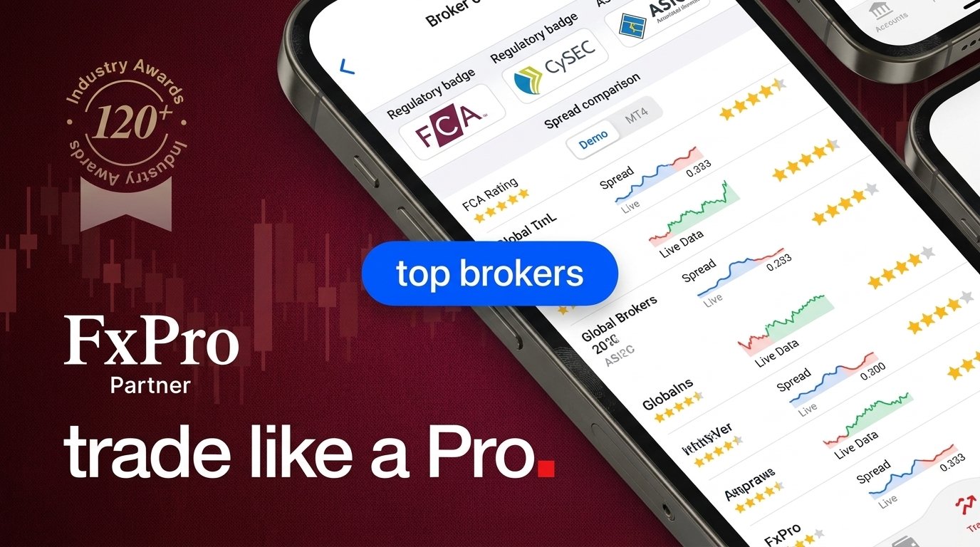 Melhores Corretoras de Forex para Brasileiros (Copy Trade 2026)