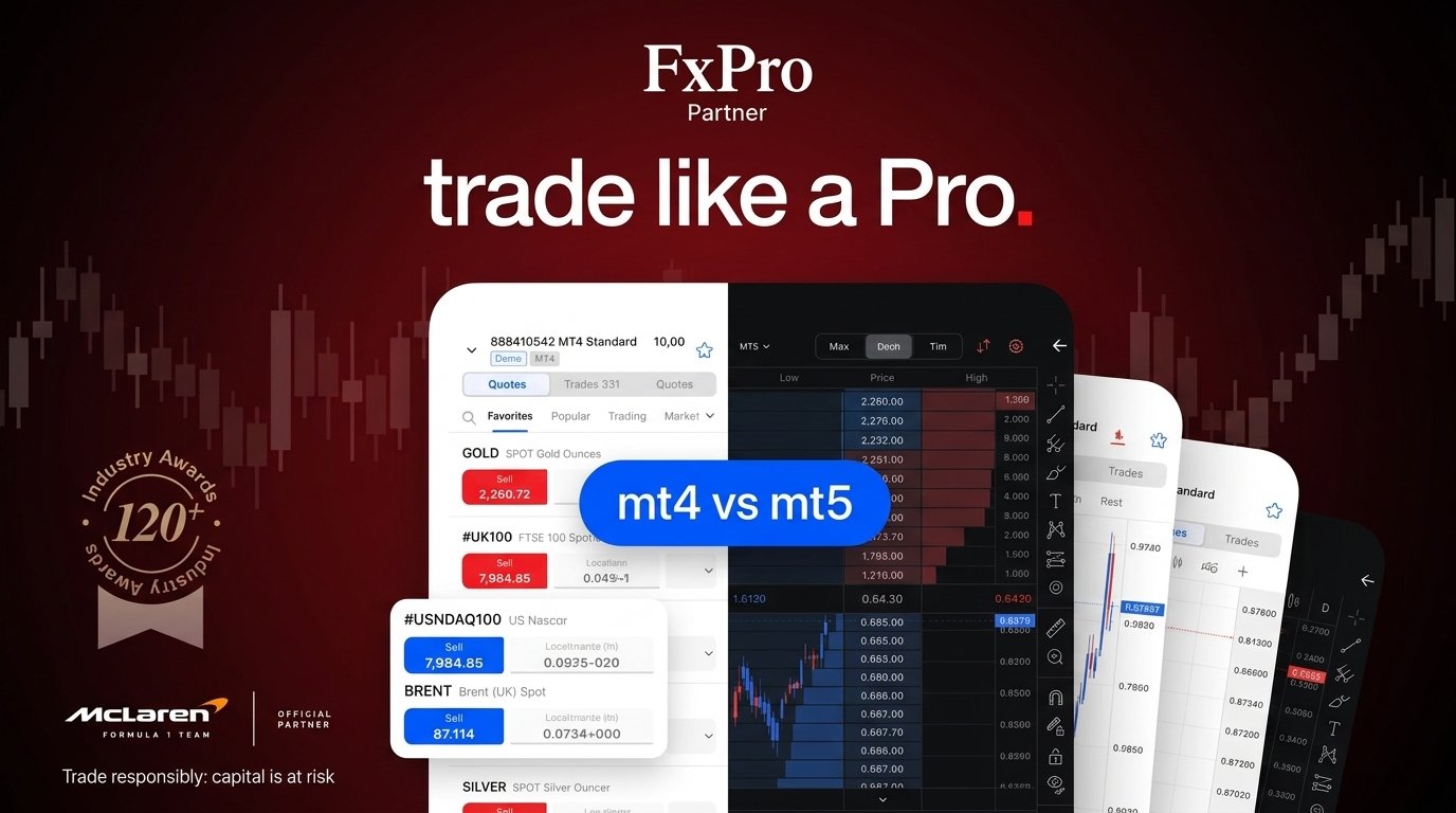 MetaTrader 4 vs MetaTrader 5: Comparativo Definitivo para Copy Trade em 2026