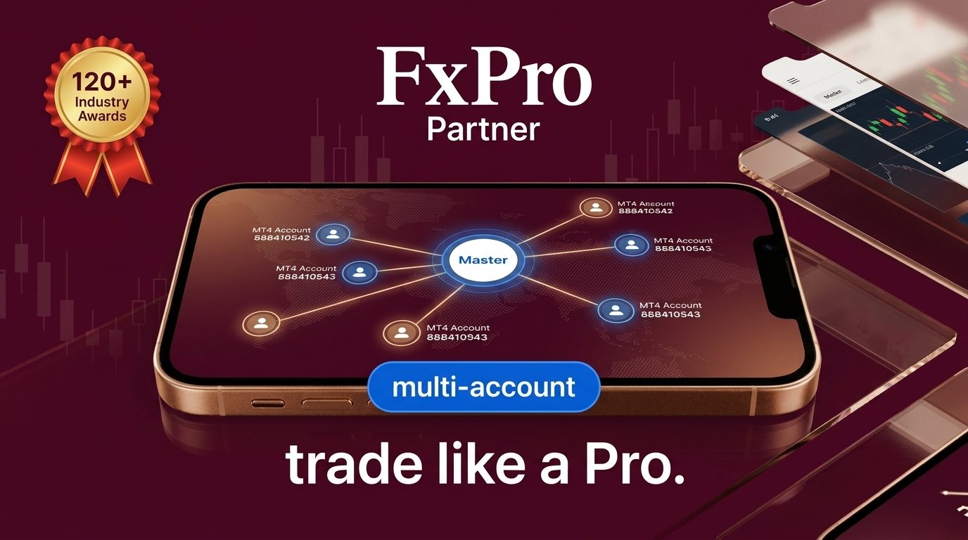 Plano Elite vs Plano Pro no Copy Trade B2B: Comparativo